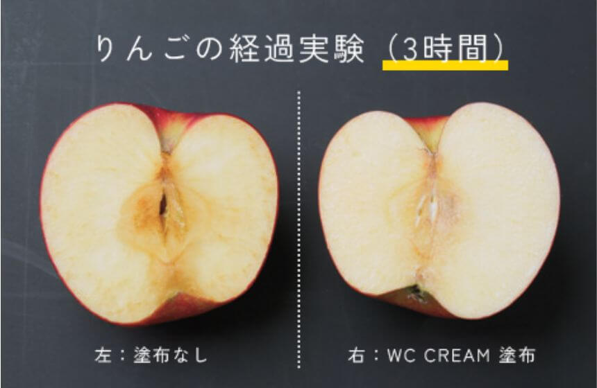 りんごの経過実験